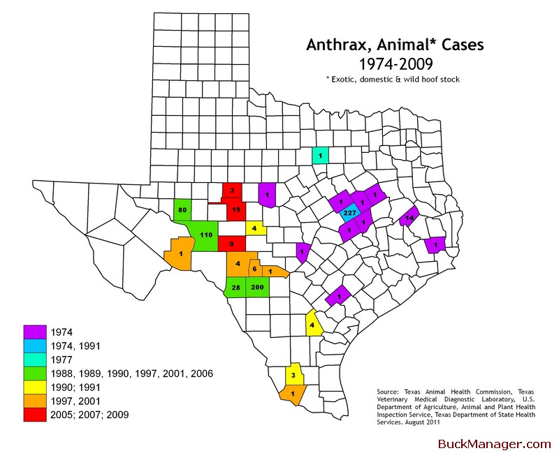 Whitetail Deer Diseases - Anthrax in Deer in Texas
