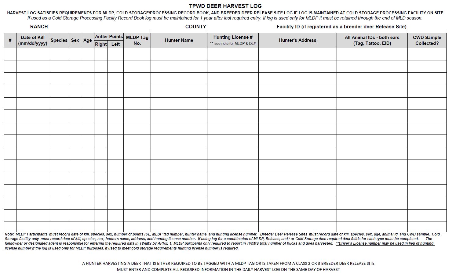 Conservation Option Deer Harvest Log